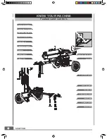 Preview for 14 page of Bushranger LS301 Operator'S Manual