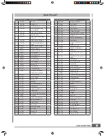 Preview for 25 page of Bushranger LS301 Operator'S Manual