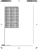 Preview for 26 page of Bushranger LS301 Operator'S Manual