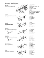 Preview for 7 page of Bushranger MC-E Owner'S/Operator'S Manual