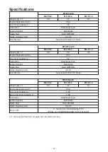 Preview for 15 page of Bushranger MC-PL-2 Owner'S/Operator'S Manual