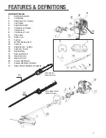 Preview for 7 page of Bushranger MT2601 Operator'S Manual