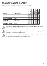 Preview for 17 page of Bushranger MULTI-TOOL 36V9701 Operator'S Manual