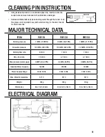 Preview for 9 page of Bushranger PW110 Operator'S Manual