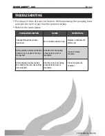 Preview for 11 page of Bushranger X-16 Operator'S Manual