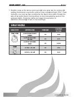 Preview for 13 page of Bushranger X-16 Operator'S Manual