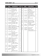 Preview for 21 page of Bushranger X-16 Operator'S Manual