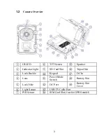 Предварительный просмотр 6 страницы BUSHWACKER BIG EYE D3 User Manual