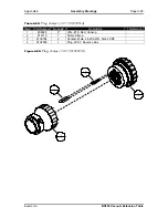 Preview for 52 page of BUSKRO BK703 User Manual