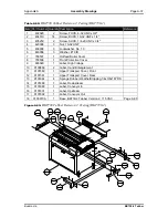 Preview for 116 page of BUSKRO BK730-2 User Manual