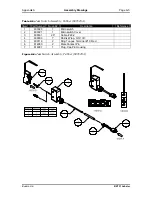 Предварительный просмотр 54 страницы BUSKRO BK731 User Manual