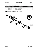 Предварительный просмотр 55 страницы BUSKRO BK731 User Manual