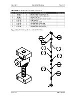 Предварительный просмотр 73 страницы BUSKRO BK731 User Manual