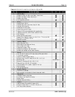 Preview for 8 page of BUSKRO BK760 User Manual