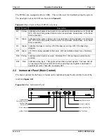 Preview for 15 page of BUSKRO BK760 User Manual