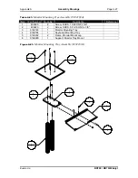 Preview for 48 page of BUSKRO BK760 User Manual