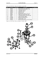 Preview for 50 page of BUSKRO BK7IB-2 User Manual