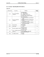 Preview for 91 page of BUSKRO BK7IB-2 User Manual