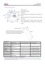 Предварительный просмотр 5 страницы Buspro HDL-MWM70-RF.12 User Manual