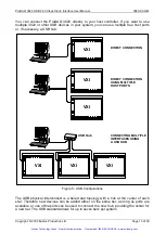 Предварительный просмотр 14 страницы Bustec ProDAQ 3020 USB 2.0 VXIbus Slot-0 User Manual