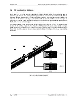 Предварительный просмотр 14 страницы Bustec ProDAQ 3120 Hardware Manual