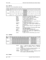 Предварительный просмотр 20 страницы Bustec ProDAQ 3120 Hardware Manual