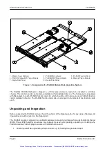 Preview for 7 page of Bustec ProDAQ 3150 User Manual