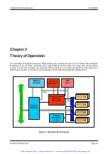 Preview for 16 page of Bustec ProDAQ 3150 User Manual