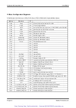 Preview for 23 page of Bustec ProDAQ 3150 User Manual