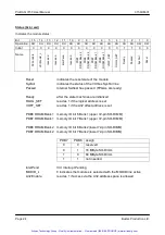 Preview for 25 page of Bustec ProDAQ 3150 User Manual