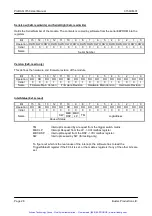 Preview for 27 page of Bustec ProDAQ 3150 User Manual