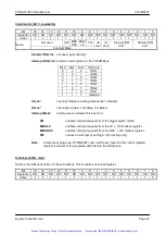 Preview for 28 page of Bustec ProDAQ 3150 User Manual