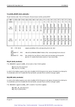 Preview for 29 page of Bustec ProDAQ 3150 User Manual