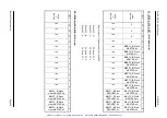 Preview for 34 page of Bustec ProDAQ 3150 User Manual