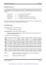 Preview for 38 page of Bustec ProDAQ 3150 User Manual