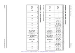 Preview for 45 page of Bustec ProDAQ 3150 User Manual