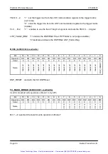 Preview for 47 page of Bustec ProDAQ 3150 User Manual