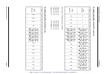 Preview for 48 page of Bustec ProDAQ 3150 User Manual