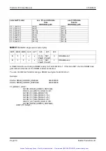 Preview for 51 page of Bustec ProDAQ 3150 User Manual