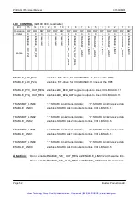 Preview for 53 page of Bustec ProDAQ 3150 User Manual