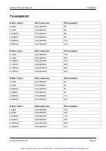 Preview for 54 page of Bustec ProDAQ 3150 User Manual