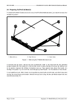 Предварительный просмотр 10 страницы Bustec ProDAQ 3411 User Manual