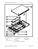 Предварительный просмотр 11 страницы Bustec ProDAQ 3424 User Manual