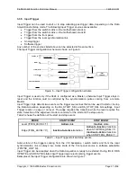 Предварительный просмотр 21 страницы Bustec ProDAQ 3424 User Manual