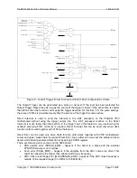 Предварительный просмотр 23 страницы Bustec ProDAQ 3424 User Manual