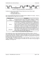 Предварительный просмотр 27 страницы Bustec ProDAQ 3424 User Manual