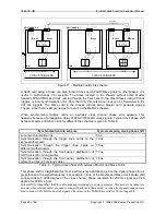 Предварительный просмотр 28 страницы Bustec ProDAQ 3424 User Manual