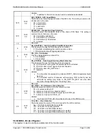 Предварительный просмотр 35 страницы Bustec ProDAQ 3424 User Manual