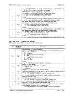 Предварительный просмотр 41 страницы Bustec ProDAQ 3424 User Manual