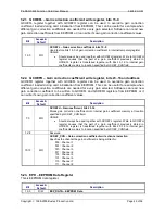 Предварительный просмотр 49 страницы Bustec ProDAQ 3424 User Manual